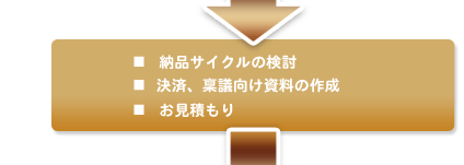 �������E�����ς���